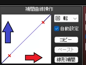 mmd 補間曲線　使い方